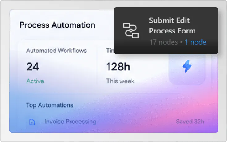 ERP process automation image